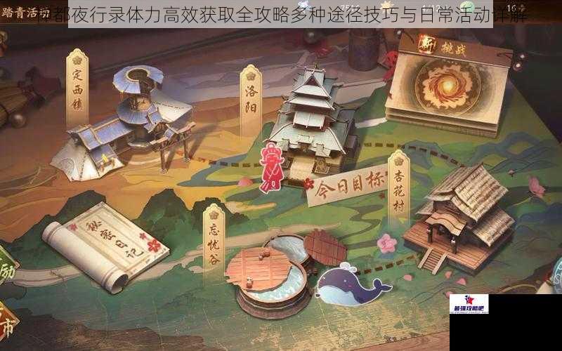 神都夜行录体力高效获取全攻略多种途径技巧与日常活动详解