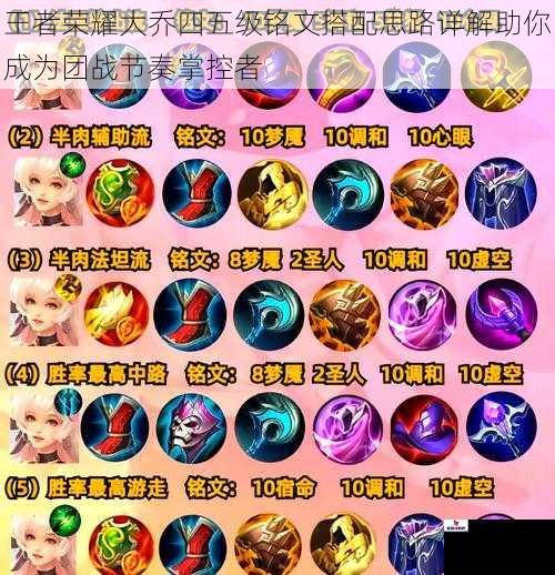 王者荣耀大乔四五级铭文搭配思路详解助你成为团战节奏掌控者