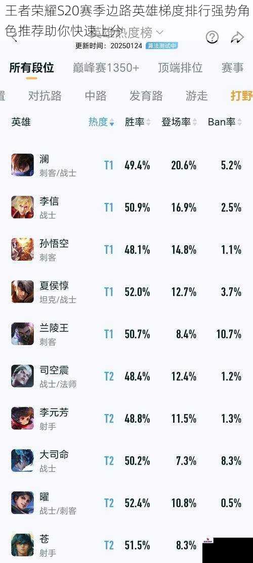 王者荣耀S20赛季边路英雄梯度排行强势角色推荐助你快速上分