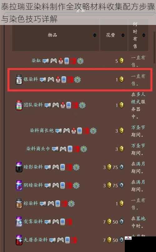 泰拉瑞亚染料制作全攻略材料收集配方步骤与染色技巧详解