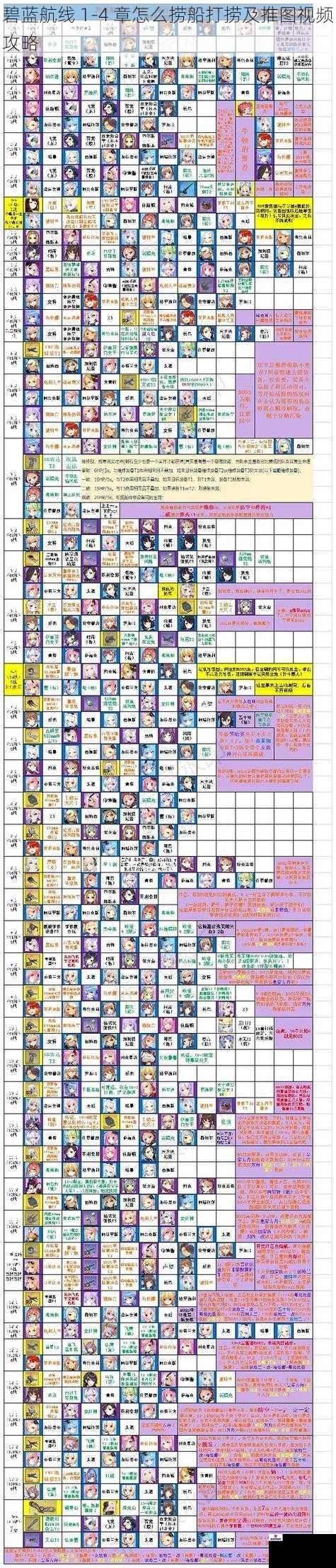 碧蓝航线 1-4 章怎么捞船打捞及推图视频攻略