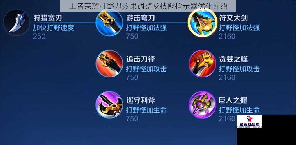 王者荣耀打野刀效果调整及技能指示器优化介绍